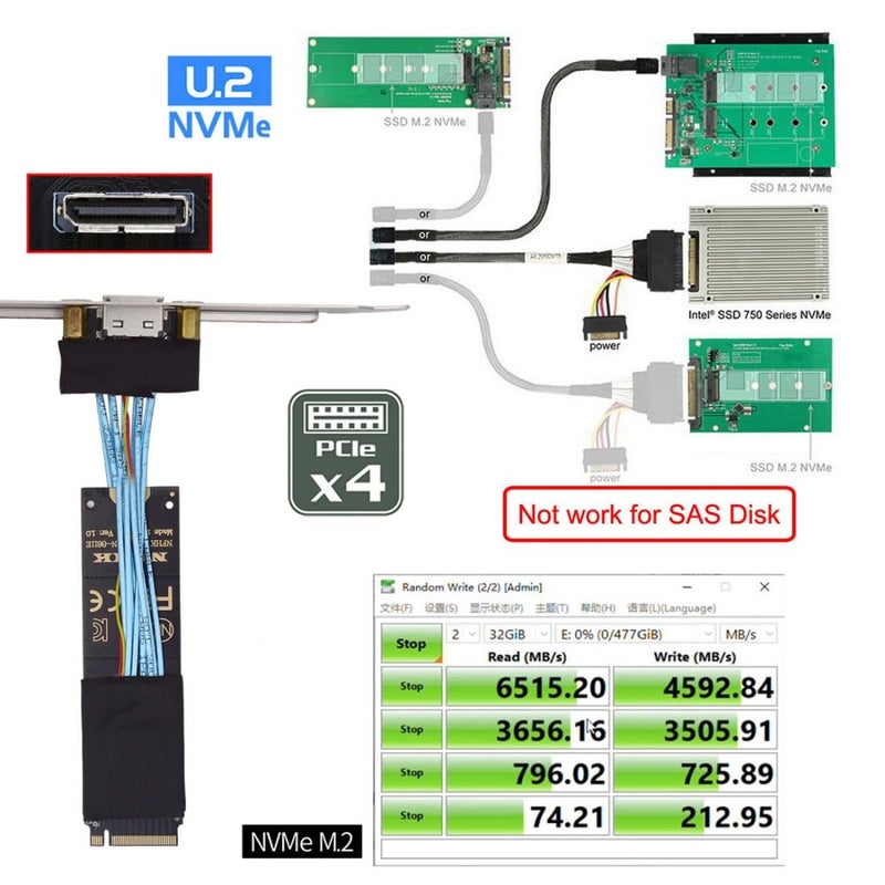 Chenyang Oculink SFF-8612 to PCI-E 4.0 NVME M.2 M-Key Host Extension Cable Adapter with 8/12cm Slot Bracket for External Graphics Card & SSD - Image 5